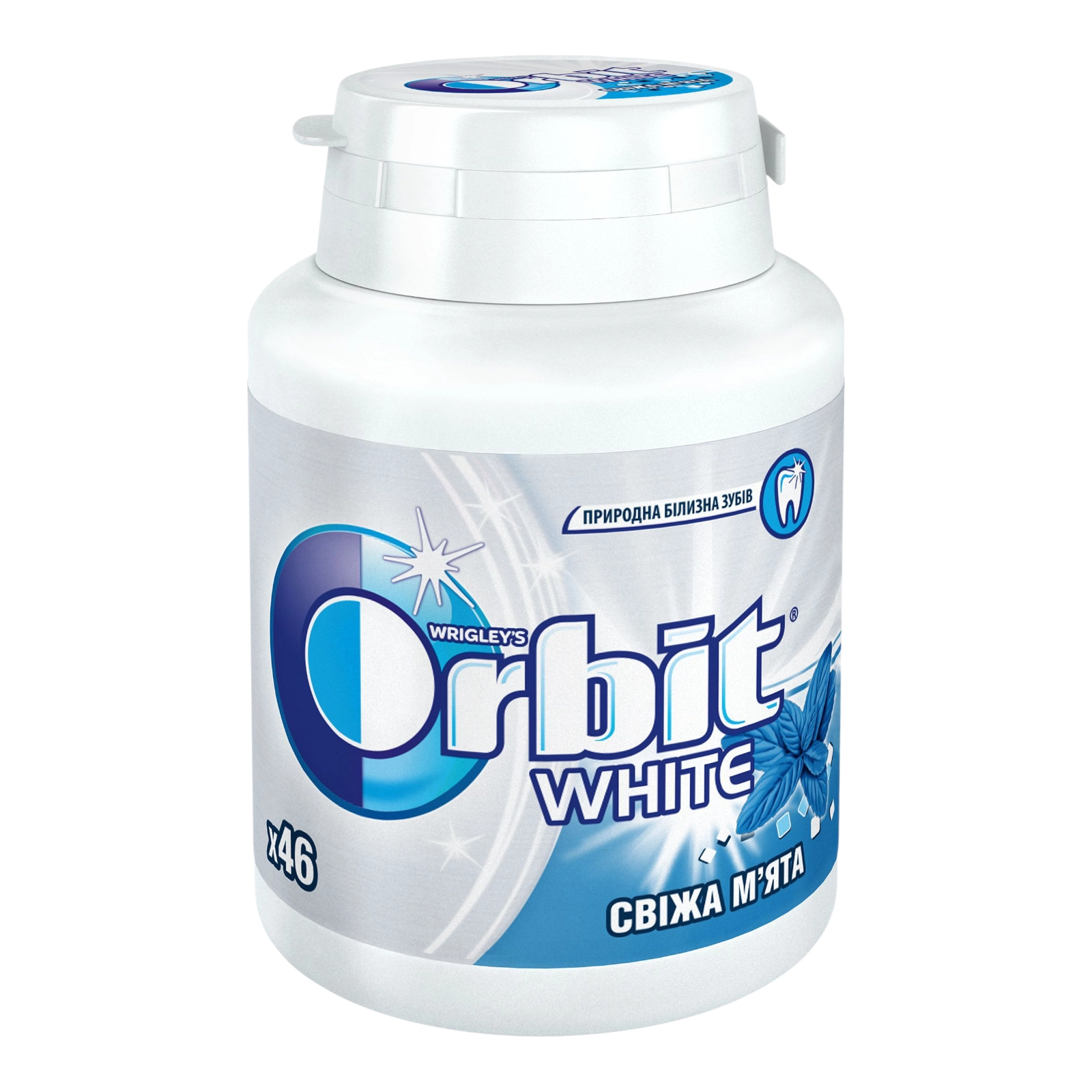 Жуйки Орбіт