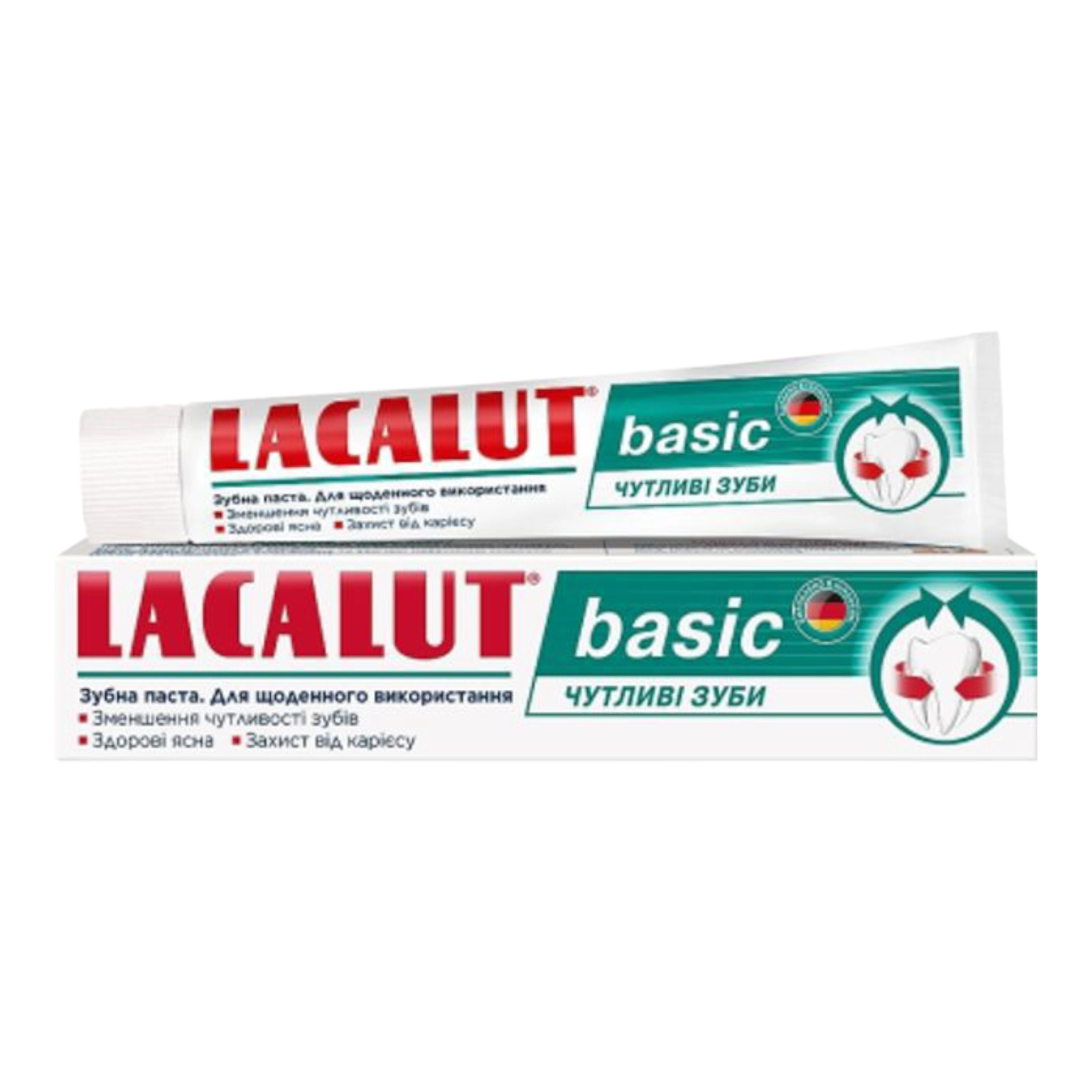 Зубна паста чутливі зуби