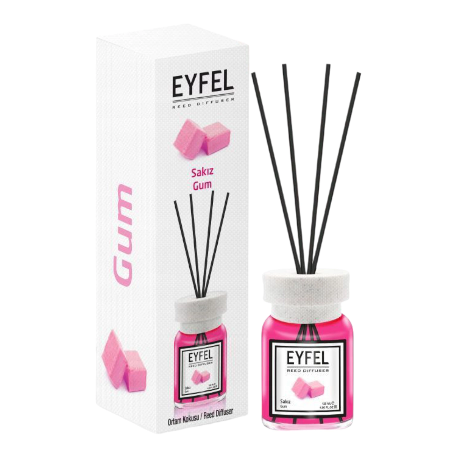 Освіжувач повітря EYFEL бабл гам