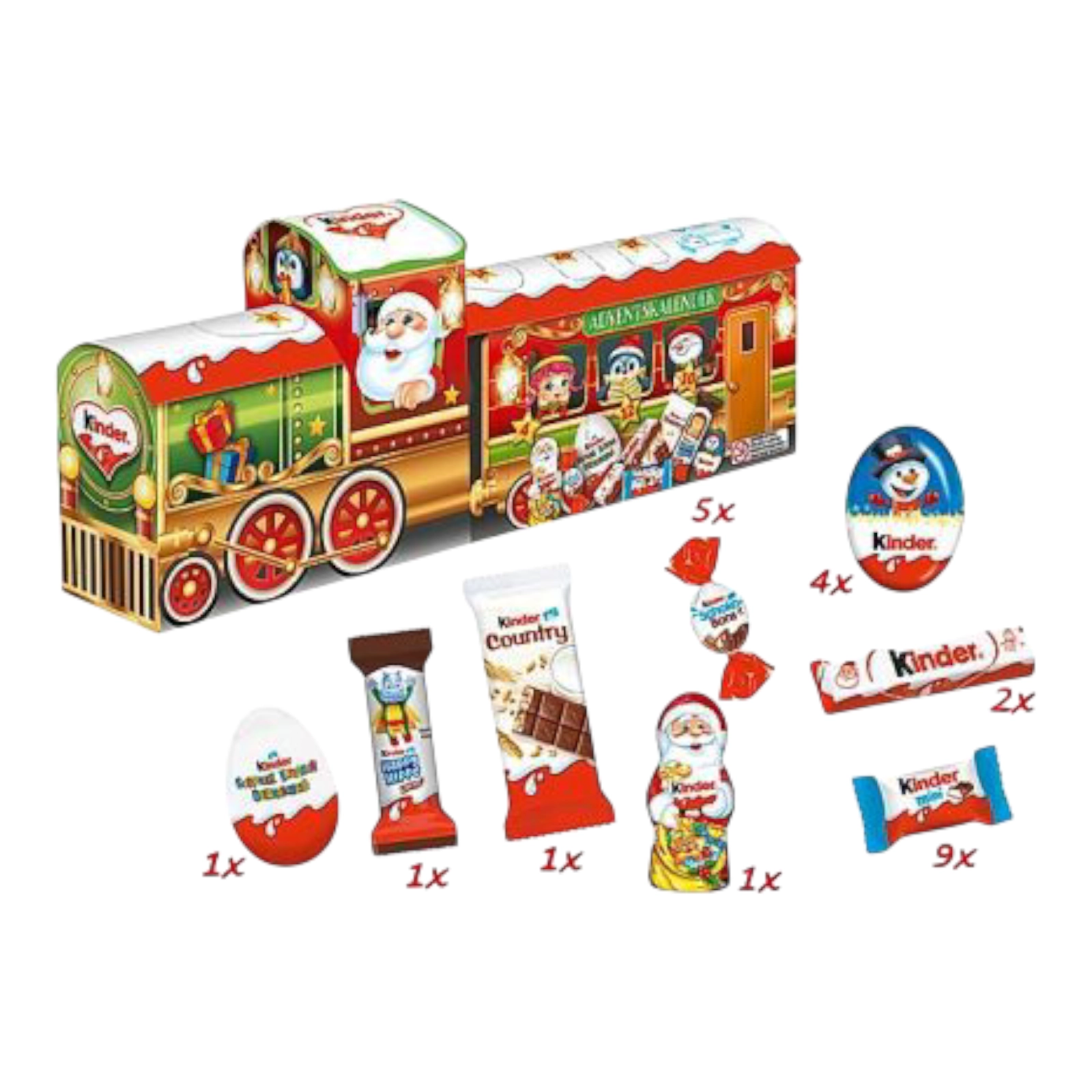 Kinder паравоз